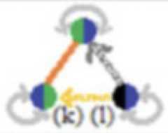 http://purl.org/lg/diagrams/moretti_2022_tri-simplicial-contradiction-the_1gccqf963_p-433_1j106v4g9