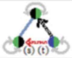 http://purl.org/lg/diagrams/moretti_2022_tri-simplicial-contradiction-the_1gccqf963_p-433_1j1075ov6