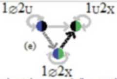 http://purl.org/lg/diagrams/moretti_2022_tri-simplicial-contradiction-the_1gccqf963_p-433_1j107c495