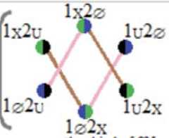 http://purl.org/lg/diagrams/moretti_2022_tri-simplicial-contradiction-the_1gccqf963_p-435_1j10l5iok