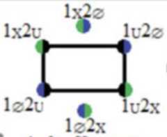 http://purl.org/lg/diagrams/moretti_2022_tri-simplicial-contradiction-the_1gccqf963_p-437_1j10nsl0c