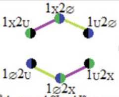 http://purl.org/lg/diagrams/moretti_2022_tri-simplicial-contradiction-the_1gccqf963_p-437_1j10ob9ja