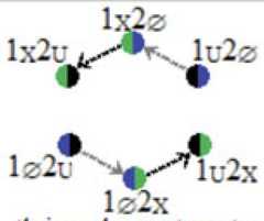 http://purl.org/lg/diagrams/moretti_2022_tri-simplicial-contradiction-the_1gccqf963_p-437_1j10ogmgl