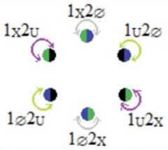 http://purl.org/lg/diagrams/moretti_2022_tri-simplicial-contradiction-the_1gccqf963_p-438_1j10p7mf8