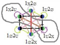 http://purl.org/lg/diagrams/moretti_2022_tri-simplicial-contradiction-the_1gccqf963_p-455_1j1149454