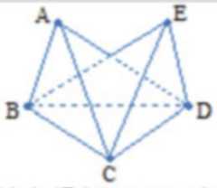 http://purl.org/lg/diagrams/moretti_2022_tri-simplicial-contradiction-the_1gccqf963_p-468_1j11f8neb