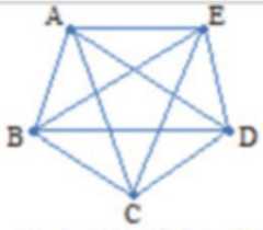 http://purl.org/lg/diagrams/moretti_2022_tri-simplicial-contradiction-the_1gccqf963_p-468_1j11fd04p