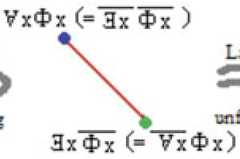 http://purl.org/lg/diagrams/moretti_2022_tri-simplicial-contradiction-the_1gccqf963_p-470_1j12lp0qf