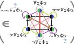 http://purl.org/lg/diagrams/moretti_2022_tri-simplicial-contradiction-the_1gccqf963_p-471_1j12nhc5h