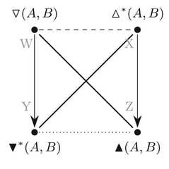 http://purl.org/lg/diagrams/pascucci-et-al-_2022_normatively-determined_1g7kclj39_p-82_1hv1k9qhs