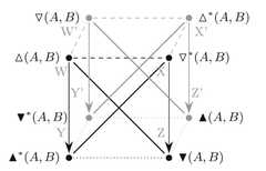 http://purl.org/lg/diagrams/pascucci-et-al-_2022_normatively-determined_1g7kclj39_p-84_1hv1kdcn8