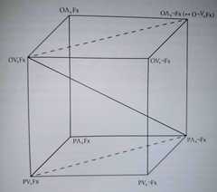 http://purl.org/lg/diagrams/philipps_2012_absolute-und-relative-rechte-und_1eal7c75i_p-91_1eal7palr