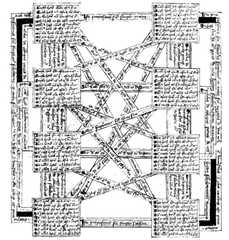 http://purl.org/lg/diagrams/read_2012_john-buridan-s-theory-of-consequence-and_1dvf90cpv_p-102_1eeaj7a01