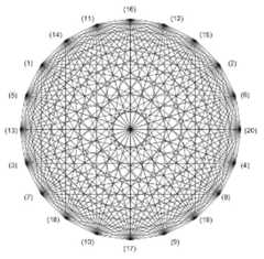 http://purl.org/lg/diagrams/schang_2024_logical-organization-of-philosophical_1iupimctd_p-1597_1j0beg08t