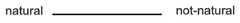 http://purl.org/lg/diagrams/schang_2024_logical-organization-of-philosophical_1iupimctd_p-1600_1j06dj3l5