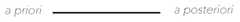 http://purl.org/lg/diagrams/schang_2024_logical-organization-of-philosophical_1iupimctd_p-1601_1j06eimhp