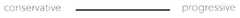 http://purl.org/lg/diagrams/schang_2024_logical-organization-of-philosophical_1iupimctd_p-1602_1j06imqso