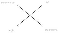 http://purl.org/lg/diagrams/schang_2024_logical-organization-of-philosophical_1iupimctd_p-1602_1j06j2dj4