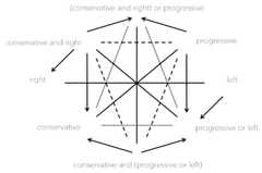 http://purl.org/lg/diagrams/schang_2024_logical-organization-of-philosophical_1iupimctd_p-1602_1j06j9r5p