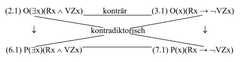 http://purl.org/lg/diagrams/sieckmann_2020_logik-juristischer-argumentation_1ekc8r4p2_p-134_1ekc9n7tl