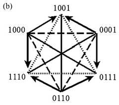 http://purl.org/lg/diagrams/smessaert-et-al-_2015_beziau-s-contributions-to_1dvehlp8g_p-478_1j1aiahv4