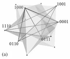 http://purl.org/lg/diagrams/smessaert-et-al-_2015_beziau-s-contributions-to_1dvehlp8g_p-480_1j1akugq8