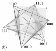 http://purl.org/lg/diagrams/smessaert-et-al-_2015_beziau-s-contributions-to_1dvehlp8g_p-480_1j1al1vaa