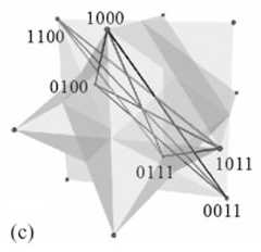 http://purl.org/lg/diagrams/smessaert-et-al-_2015_beziau-s-contributions-to_1dvehlp8g_p-480_1j1al5lf8