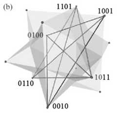 http://purl.org/lg/diagrams/smessaert-et-al-_2015_beziau-s-contributions-to_1dvehlp8g_p-480_1j1aleln8
