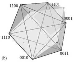 http://purl.org/lg/diagrams/smessaert-et-al-_2015_beziau-s-contributions-to_1dvehlp8g_p-481_1j1amp0o2