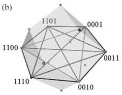 http://purl.org/lg/diagrams/smessaert-et-al-_2015_beziau-s-contributions-to_1dvehlp8g_p-484_1j1ap5kpa