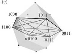 http://purl.org/lg/diagrams/smessaert-et-al-_2015_beziau-s-contributions-to_1dvehlp8g_p-484_1j1apjmra