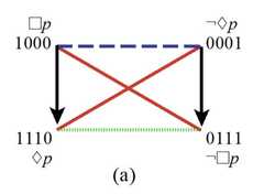 http://purl.org/lg/diagrams/smessaert-et-al-_2022_aspect-shifting-in_1g7kcfdjd_p-228_1hm4fjcrl