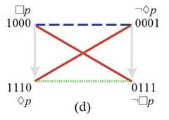 http://purl.org/lg/diagrams/smessaert-et-al-_2022_aspect-shifting-in_1g7kcfdjd_p-228_1hm533ffh