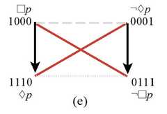 http://purl.org/lg/diagrams/smessaert-et-al-_2022_aspect-shifting-in_1g7kcfdjd_p-228_1hm536vma