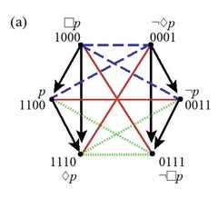 http://purl.org/lg/diagrams/smessaert-et-al-_2022_aspect-shifting-in_1g7kcfdjd_p-230_1hm53vth3