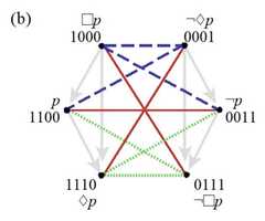 http://purl.org/lg/diagrams/smessaert-et-al-_2022_aspect-shifting-in_1g7kcfdjd_p-230_1hm542n8g