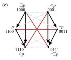 http://purl.org/lg/diagrams/smessaert-et-al-_2022_aspect-shifting-in_1g7kcfdjd_p-230_1hm545isc