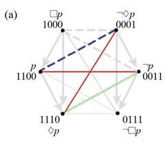 http://purl.org/lg/diagrams/smessaert-et-al-_2022_aspect-shifting-in_1g7kcfdjd_p-230_1hm54nfio