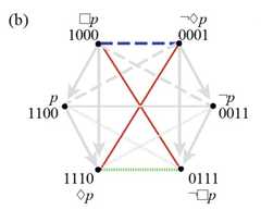 http://purl.org/lg/diagrams/smessaert-et-al-_2022_aspect-shifting-in_1g7kcfdjd_p-230_1hm5537ru