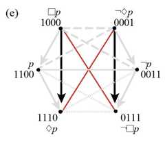 http://purl.org/lg/diagrams/smessaert-et-al-_2022_aspect-shifting-in_1g7kcfdjd_p-230_1hm55gkac