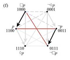 http://purl.org/lg/diagrams/smessaert-et-al-_2022_aspect-shifting-in_1g7kcfdjd_p-230_1hm55lbpv