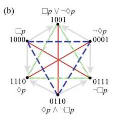 http://purl.org/lg/diagrams/smessaert-et-al-_2022_aspect-shifting-in_1g7kcfdjd_p-231_1hm57hlh3