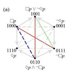 http://purl.org/lg/diagrams/smessaert-et-al-_2022_aspect-shifting-in_1g7kcfdjd_p-231_1hm5bcv1j