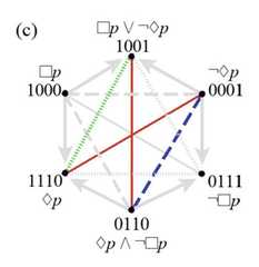 http://purl.org/lg/diagrams/smessaert-et-al-_2022_aspect-shifting-in_1g7kcfdjd_p-231_1hm5bt8ao