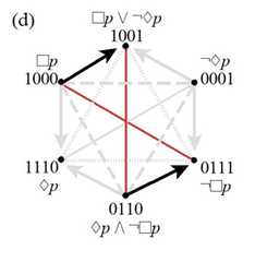 http://purl.org/lg/diagrams/smessaert-et-al-_2022_aspect-shifting-in_1g7kcfdjd_p-231_1hm5c3rnd