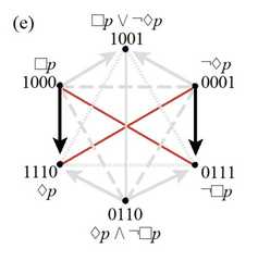 http://purl.org/lg/diagrams/smessaert-et-al-_2022_aspect-shifting-in_1g7kcfdjd_p-231_1hm5c6l8q