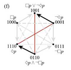 http://purl.org/lg/diagrams/smessaert-et-al-_2022_aspect-shifting-in_1g7kcfdjd_p-231_1hm5c9oal