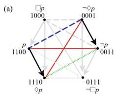 http://purl.org/lg/diagrams/smessaert-et-al-_2022_aspect-shifting-in_1g7kcfdjd_p-232_1hm5ce1j0