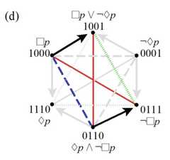 http://purl.org/lg/diagrams/smessaert-et-al-_2022_aspect-shifting-in_1g7kcfdjd_p-232_1hm5cn0j8